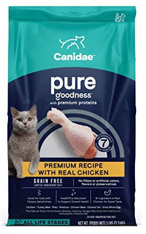 canadae-cat-food
