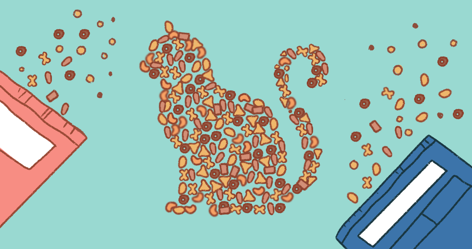 quality dry cat food quality dry cat food